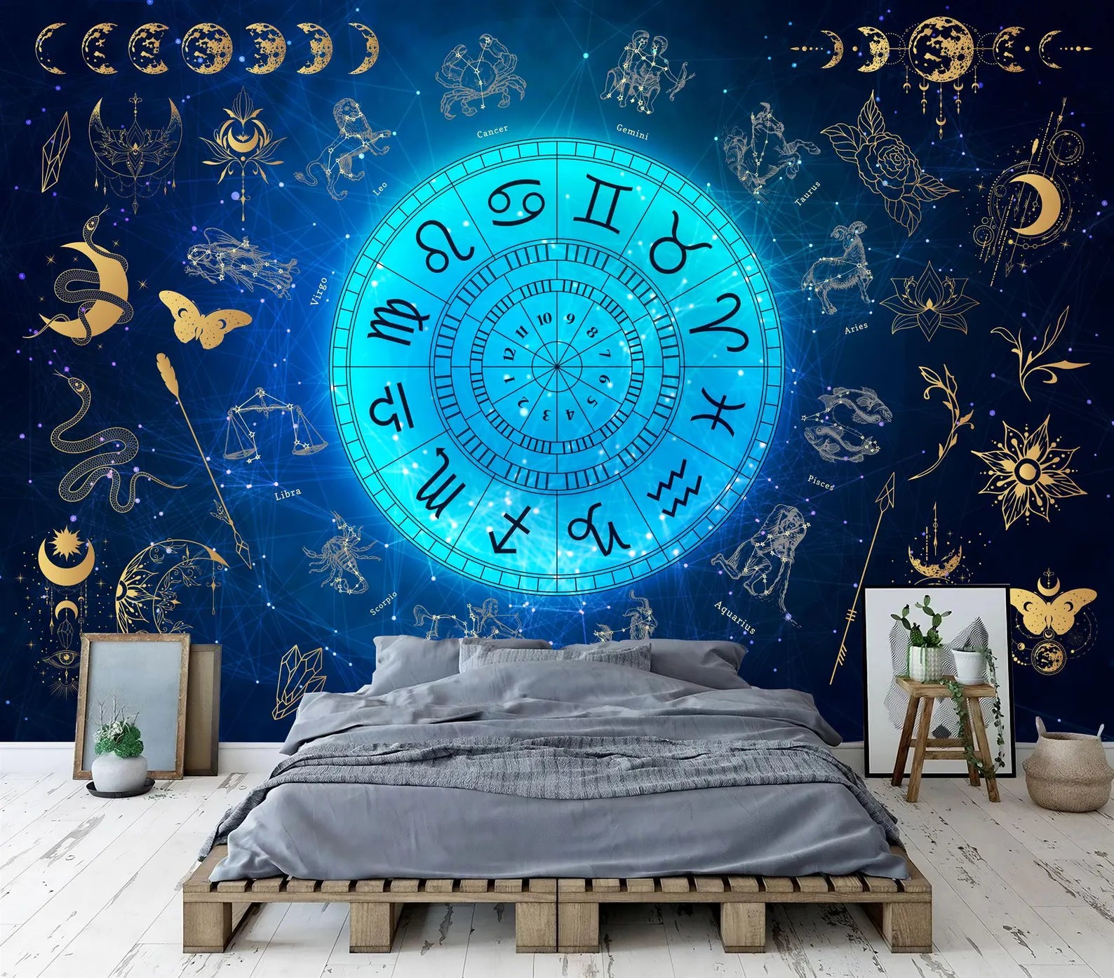 Astrology Zodiac Mural, Moon Phases Art Print