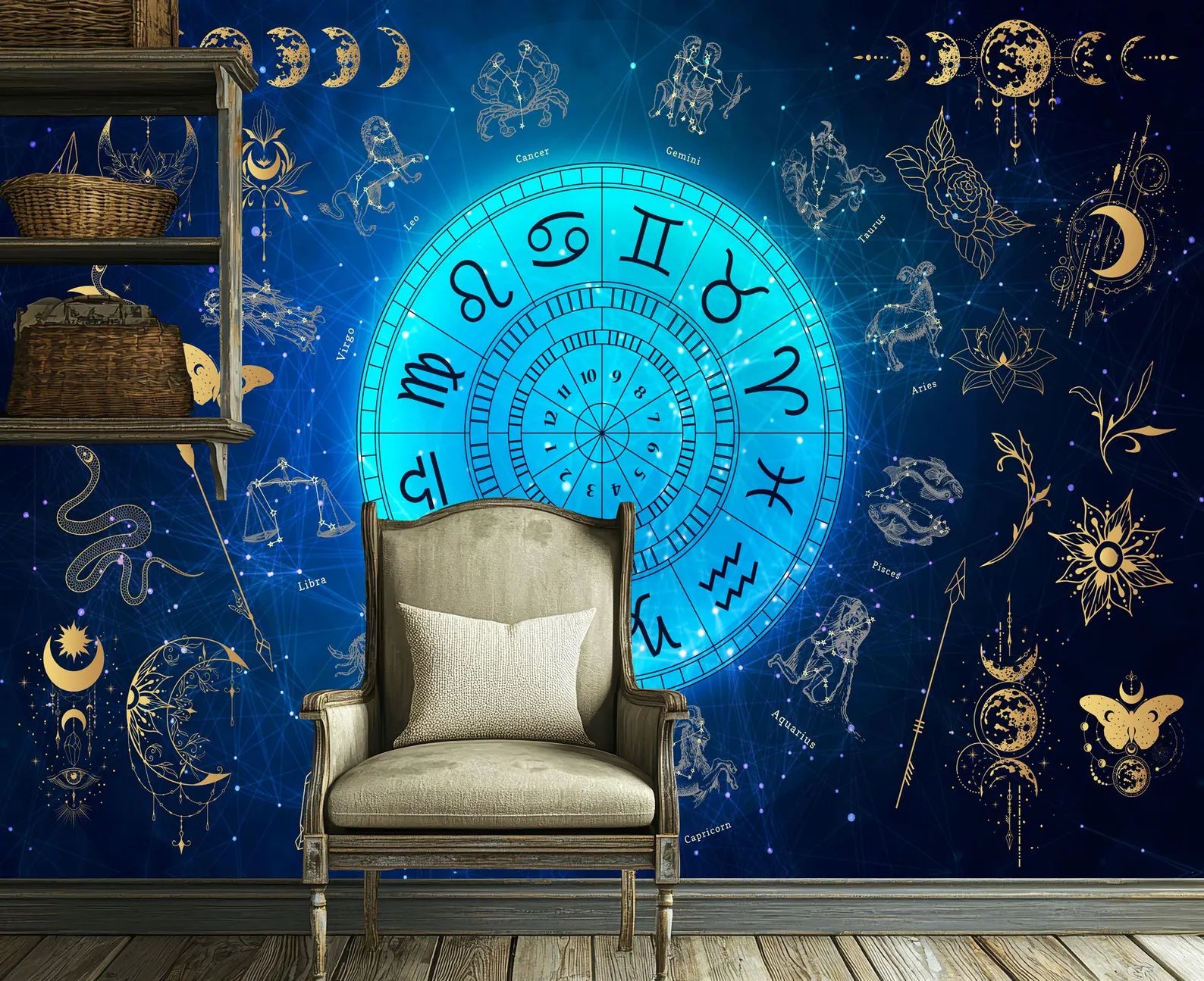 Astrology Zodiac Mural, Moon Phases Art Print