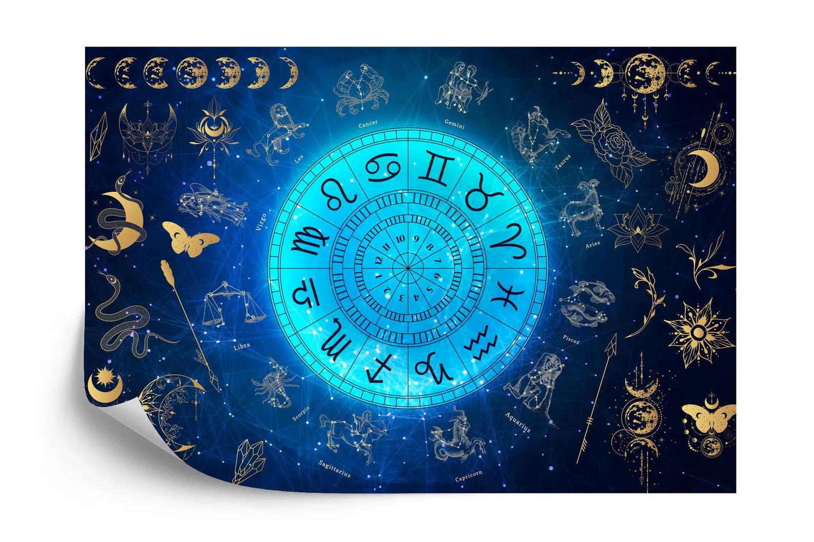Astrology Zodiac Mural, Moon Phases Art Print